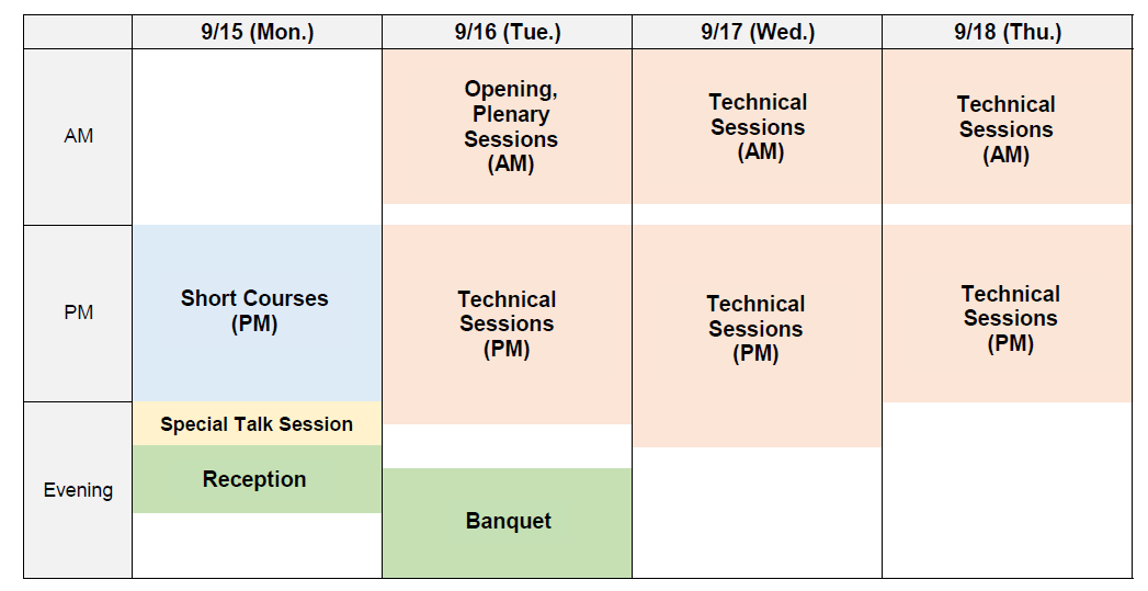 Program at a glance